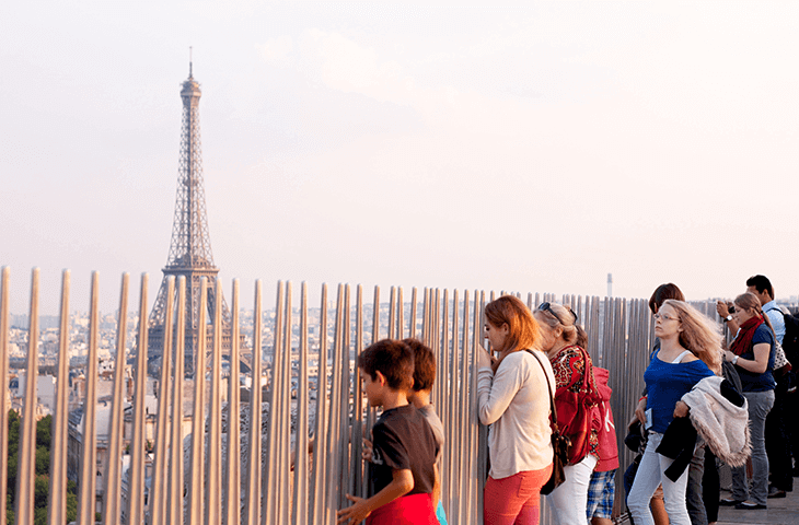 How to Spend 4 Days in Paris: City View Arc de Triomphe