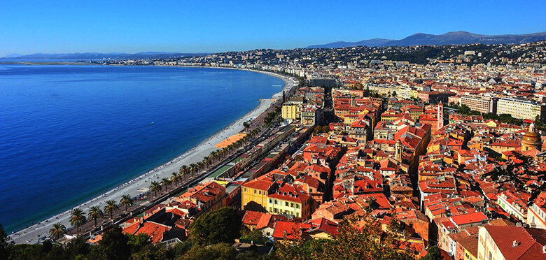 Promenade des Anglais, where to stay in Nice for beach hotels
