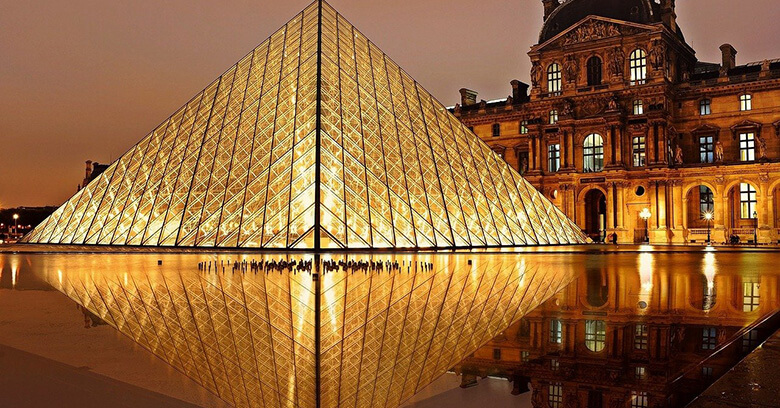 Louvre, best areas to stay in Paris for sightseeing