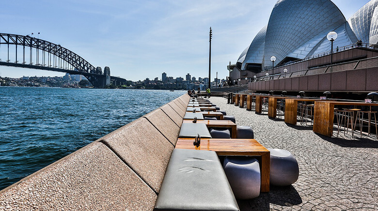 Where to stay in Sydney with family
